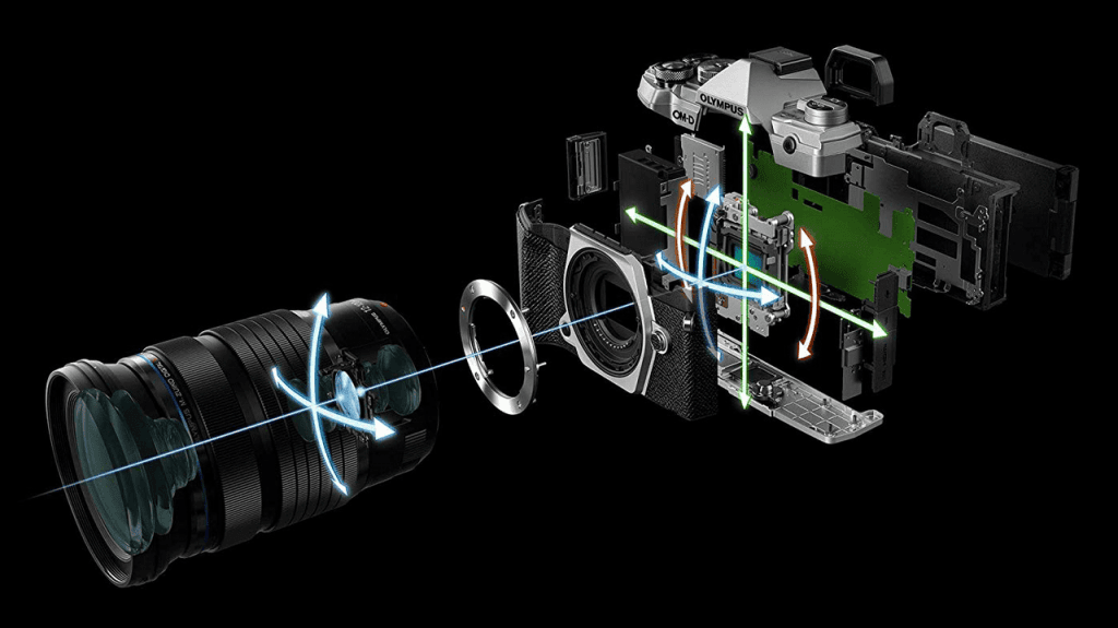 optical-image-stabilization