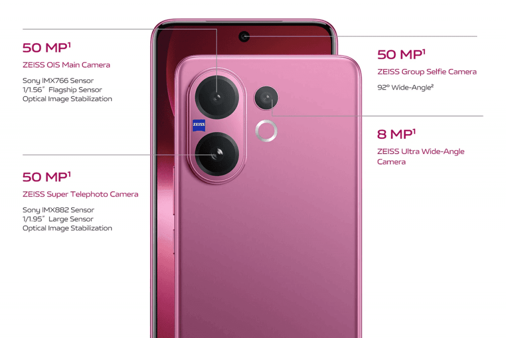 vivo v60