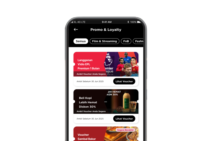 Promo Eksklusif, Khusus Pelanggan PRIORITAS